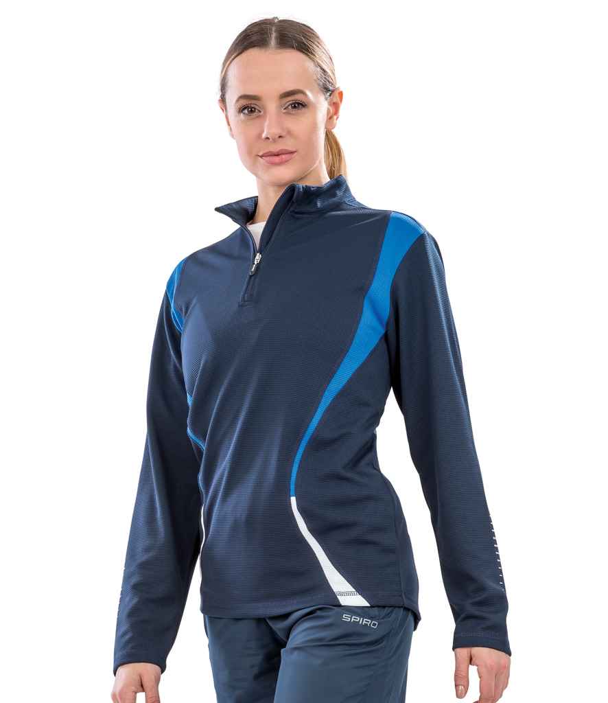 SR178M Navy/Royal Blue/White Model
