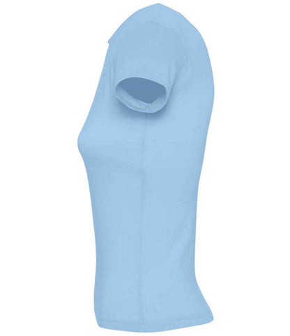 11386 Sky Blue Left