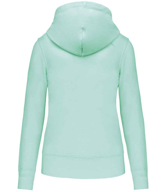 KB4028 Ice Mint Back