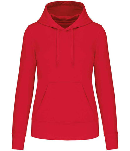 KB4028 Red Front
