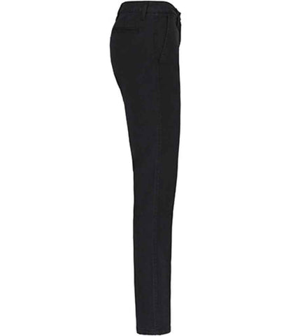 KB741 Black Right