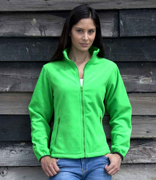 RS220F Vivid Green Model